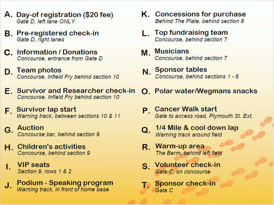 2024 UMass Cancer Walk concourse directory